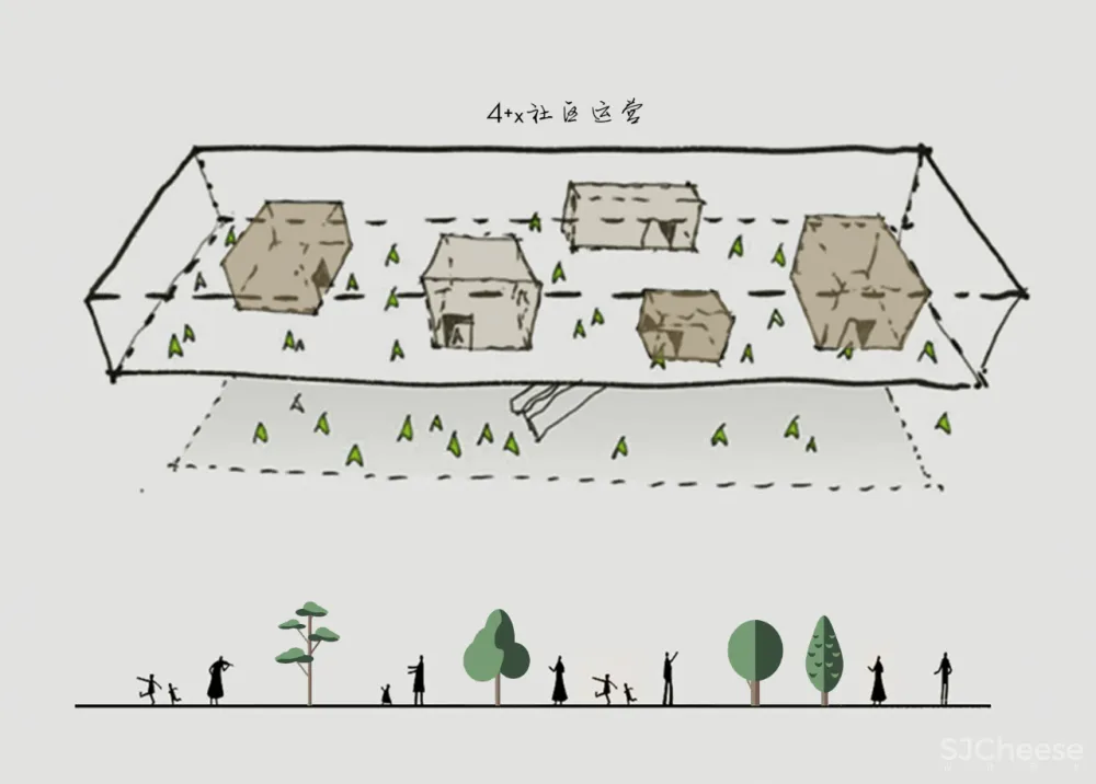 售楼处摒弃营销感,有温度的设计,打造场景式社区空间