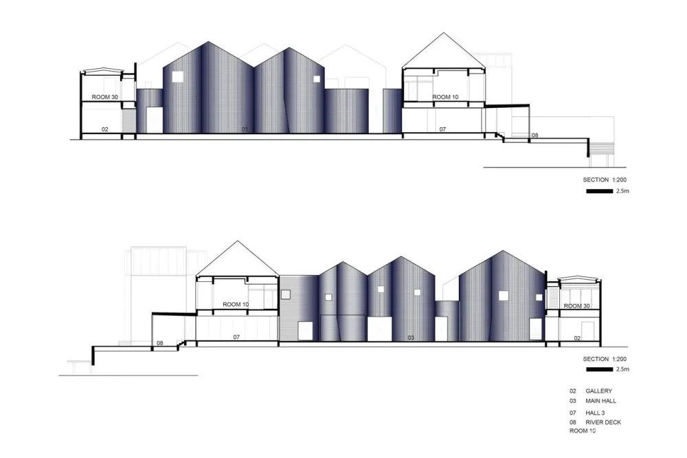 Onion-用红砖在泰国湄南河边营造的2家度假酒店!