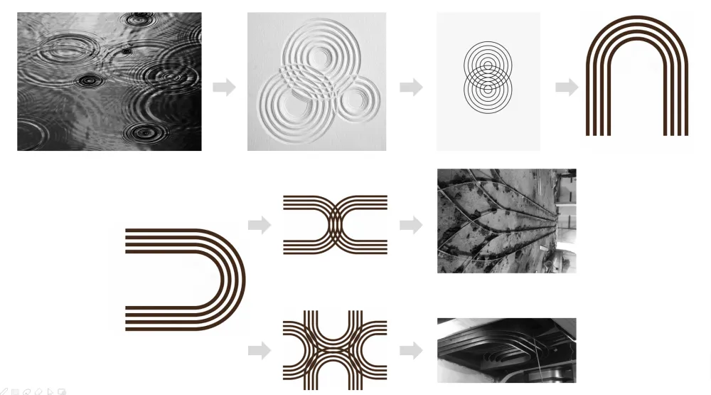 汪良珑 Carpe Diem Bar——如果相逢有形状