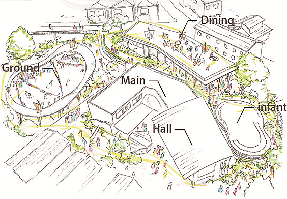 日本设计的幼儿园食堂,还能开生日趴,有员工休息区,空间利用到了极致