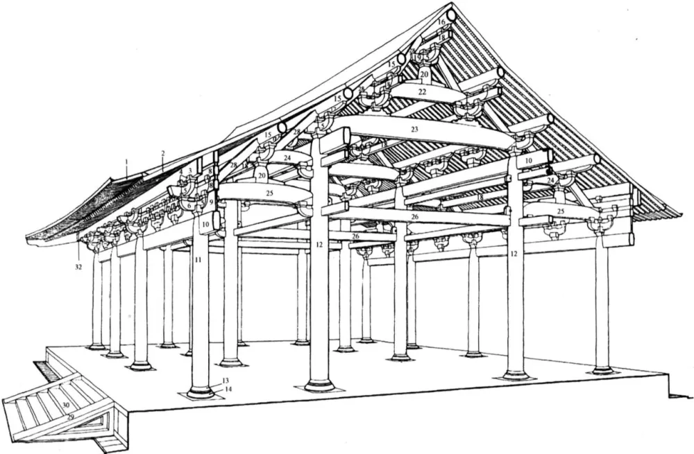 中梁金科玖禧 各师成心