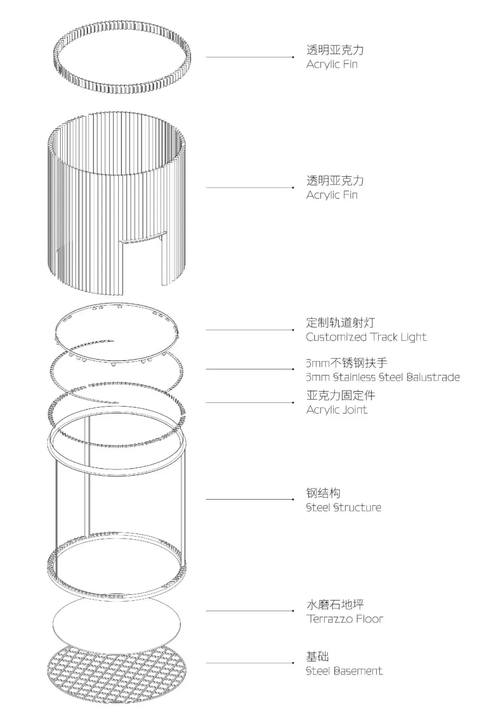 dongqi Architects 栋栖设计新作 雅诗兰黛集团进博会展馆