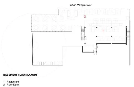 Onion-用红砖在泰国湄南河边营造的2家度假酒店!