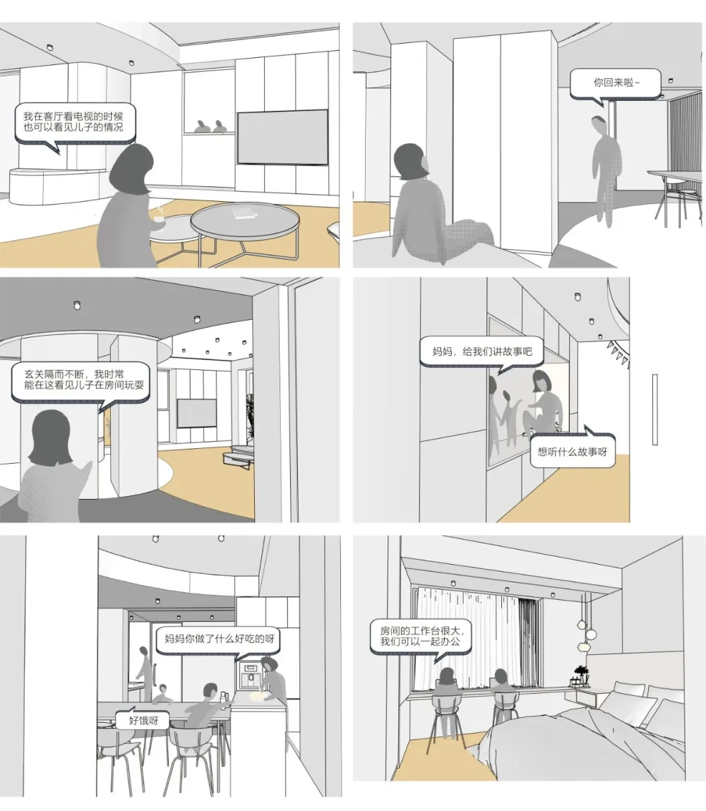 案例欣赏｜「 旋 境 」一种住宅类型的幻象重构