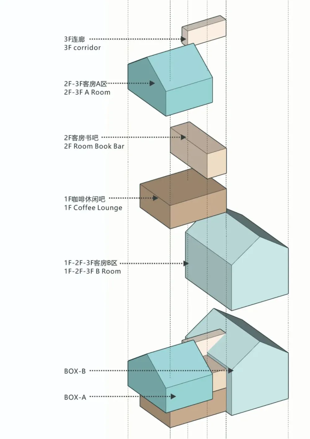 佳作 无垠设计 ×秋田布谷:夏日小屋的成长探索