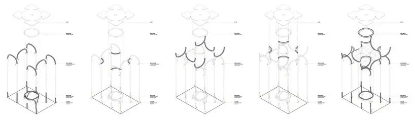 Nuru Karim丨师从扎哈的印度鬼才建筑师