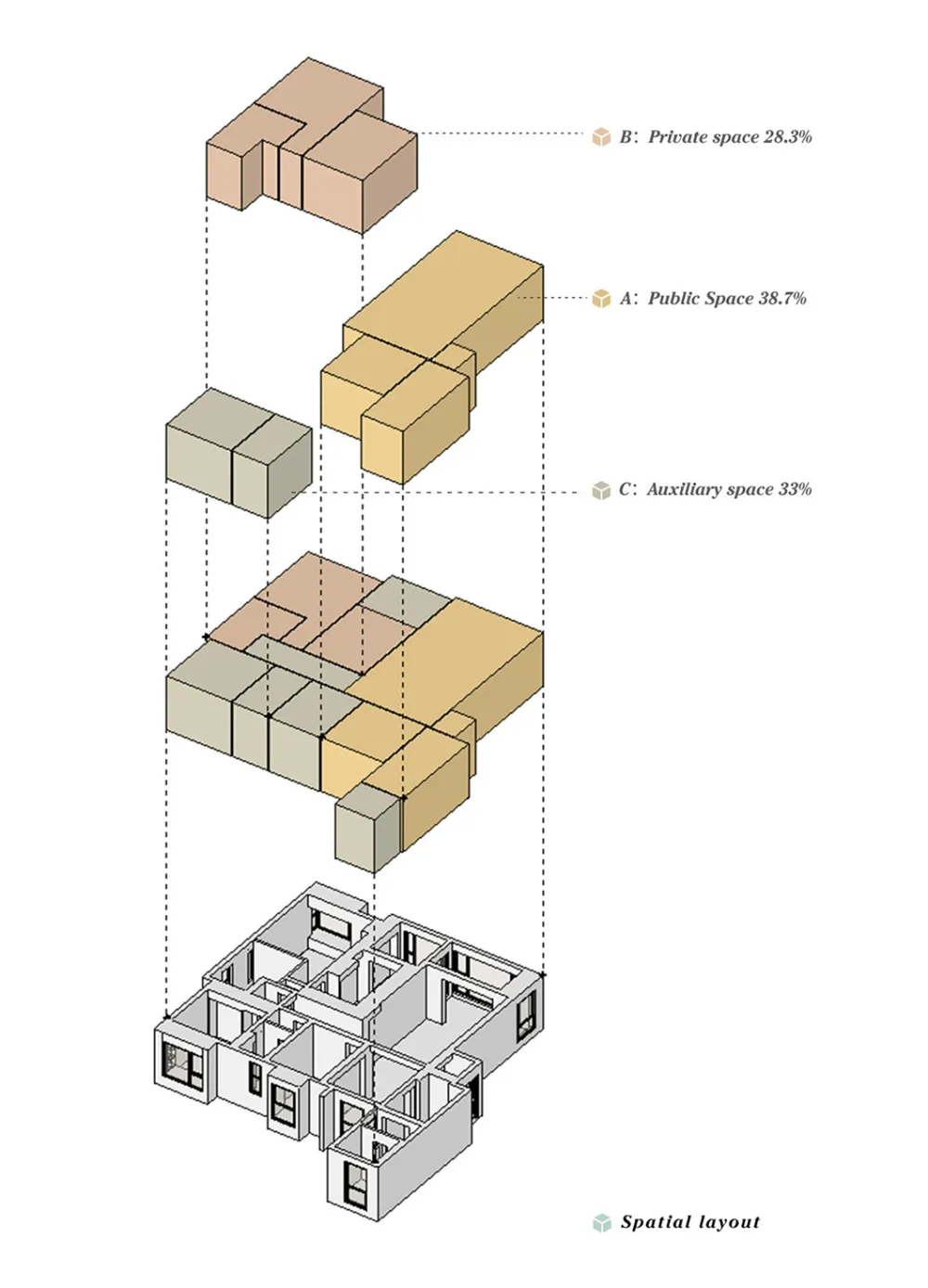 精致的简洁设计,超有格调!