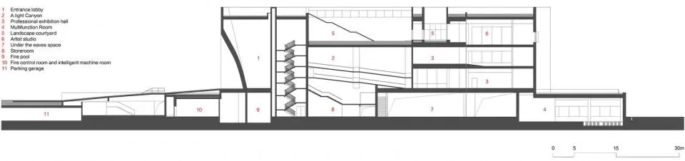 魏春雨作品:谢子龙影像艺术馆