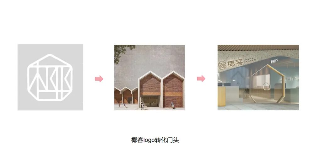 椰客:相约椰树下,走进椰壳里,你就会那个眼里放光的人