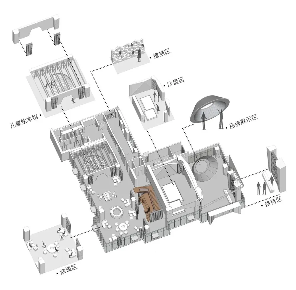 明德设计丨西安招商·城市主场:城市青年的新潮社区