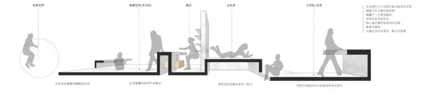 打破常规的布局,79㎡ 每个细节都是设计!