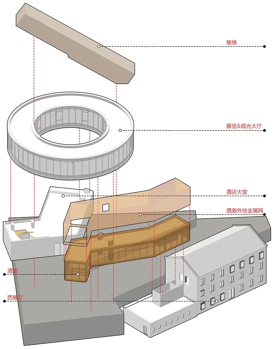 复兴峡谷间的废弃兵工厂,打造亲子游的好去处