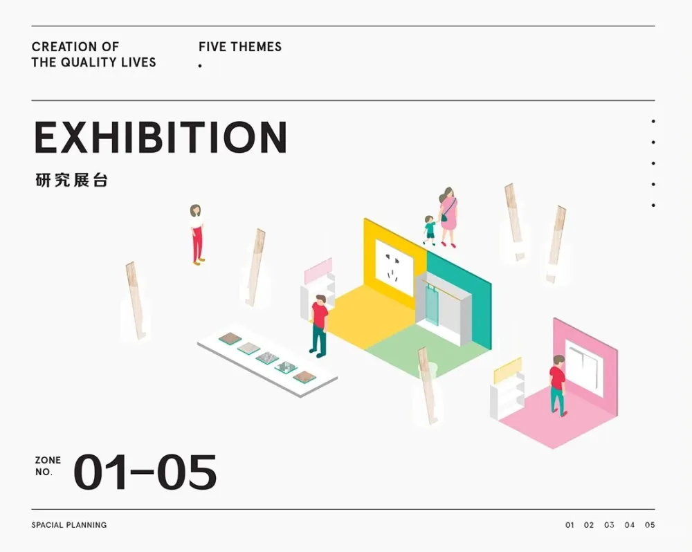 万科 × 言几又,首个3000㎡ 跨界城市生活体验中心