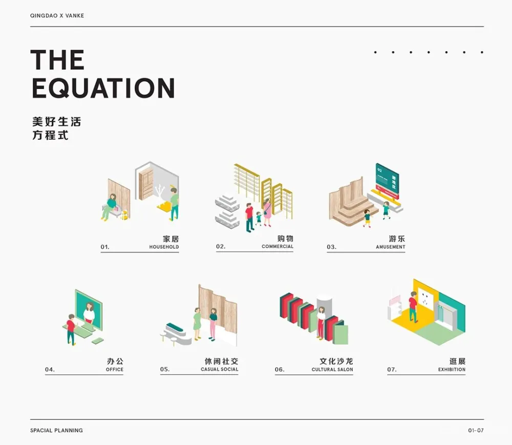 万科 × 言几又,首个3000㎡ 跨界城市生活体验中心