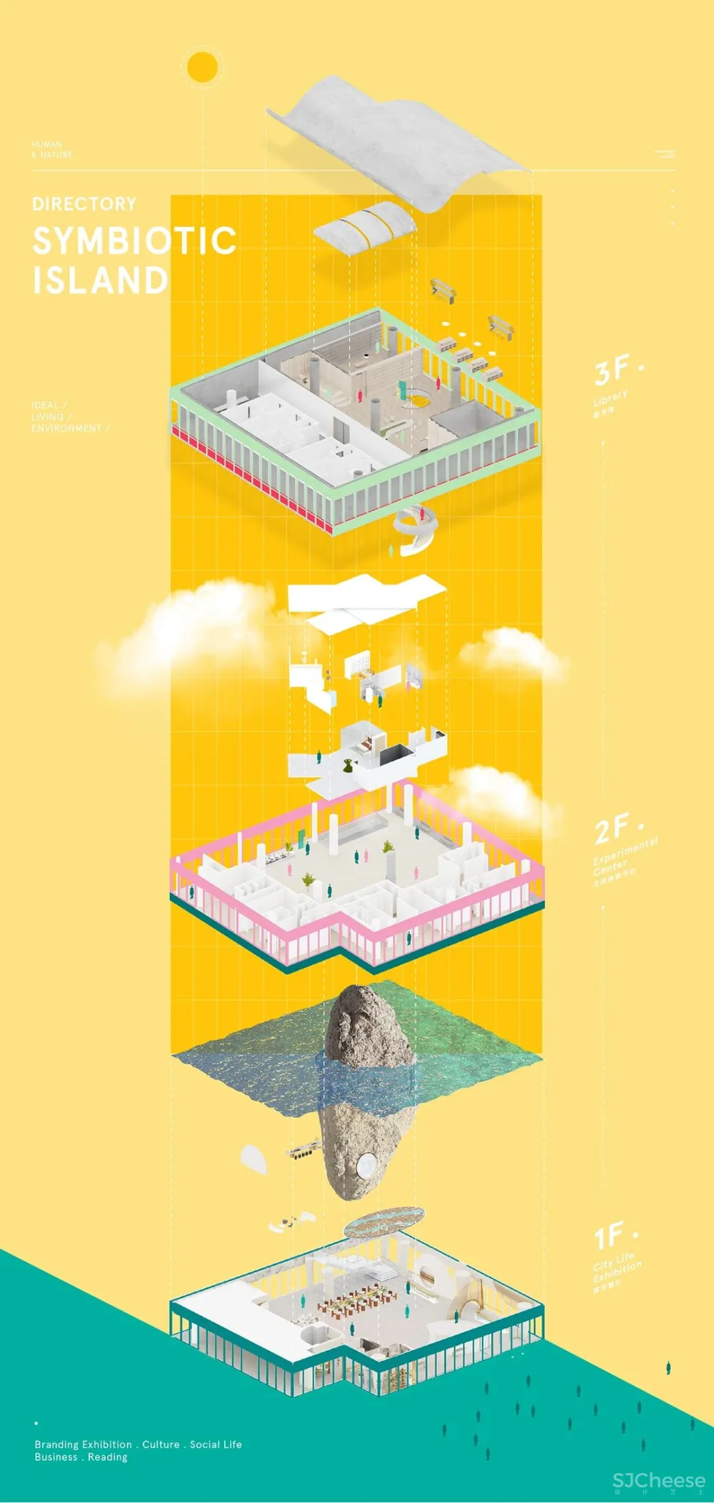 万科 × 言几又,首个3000㎡ 跨界城市生活体验中心