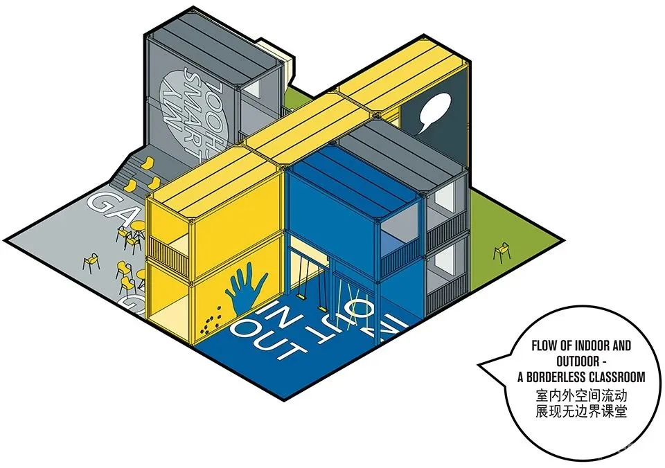 未来学校该怎么设计?Crossboundaries在深圳作出一次前瞻性的探索