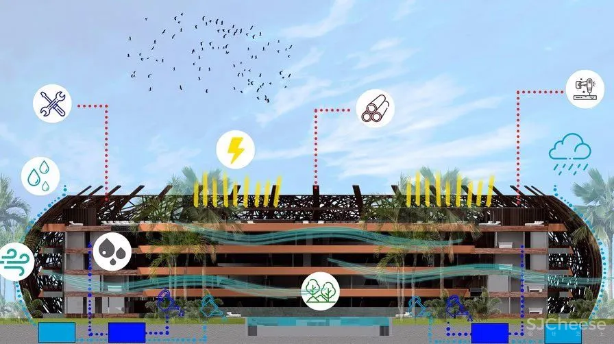 睡 “ 破茧而出 ” 的鸟巢酒店,是怎样的体验!