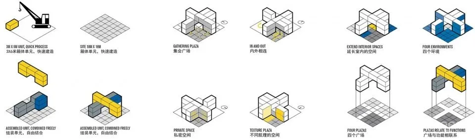 未来学校该怎么设计?Crossboundaries在深圳作出一次前瞻性的探索