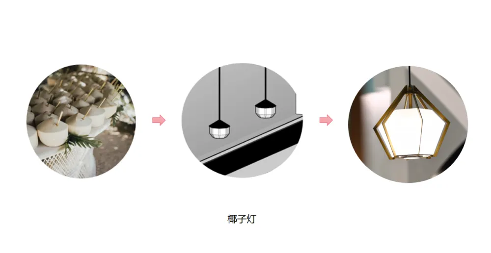 椰客:相约椰树下,走进椰壳里,你就会那个眼里放光的人