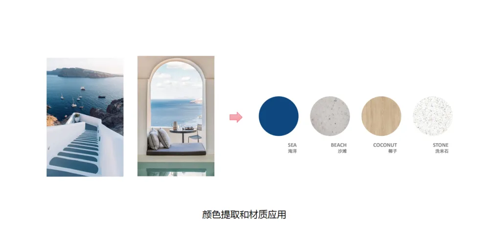 椰客:相约椰树下,走进椰壳里,你就会那个眼里放光的人