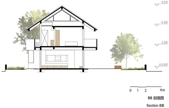非典型性反乌托邦乡建 面向田野的住宅 空格建筑