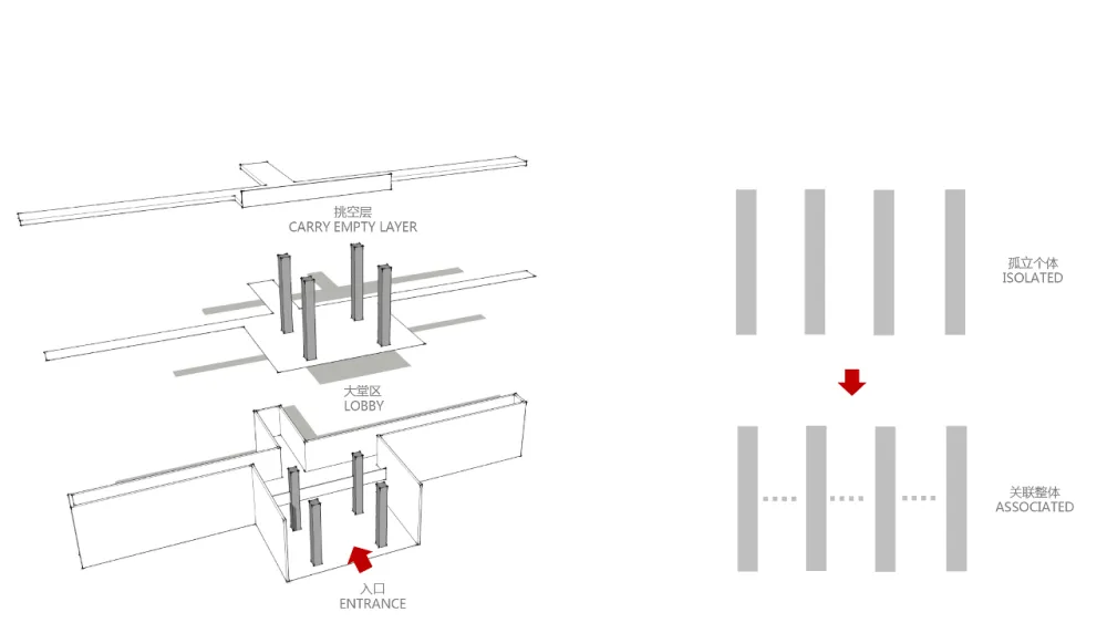 中熙设计 设计无界