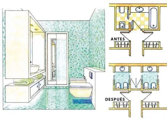 好的卫生间不只要注重干湿分离,三分离设计更实用!