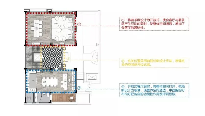 奢华别墅样板间，注入现代生活的美感！