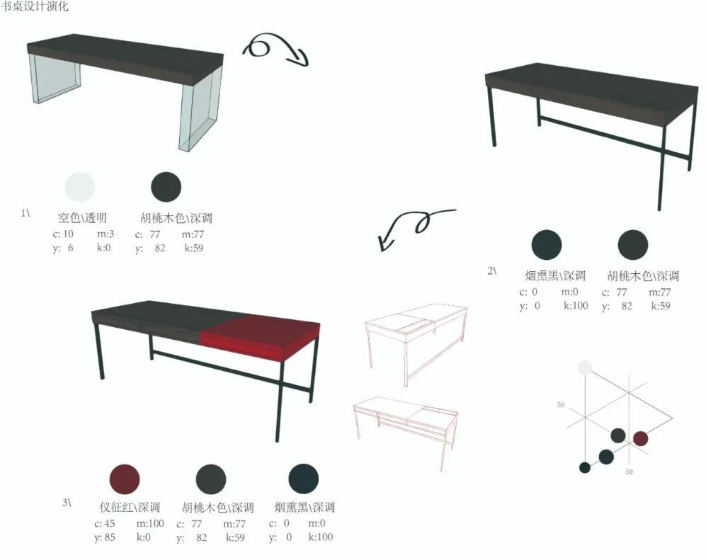 年轻人的家，客厅没那么重要