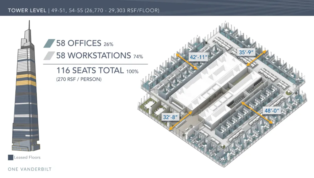 KPF 纽约新作完工,曼哈顿又添新地标