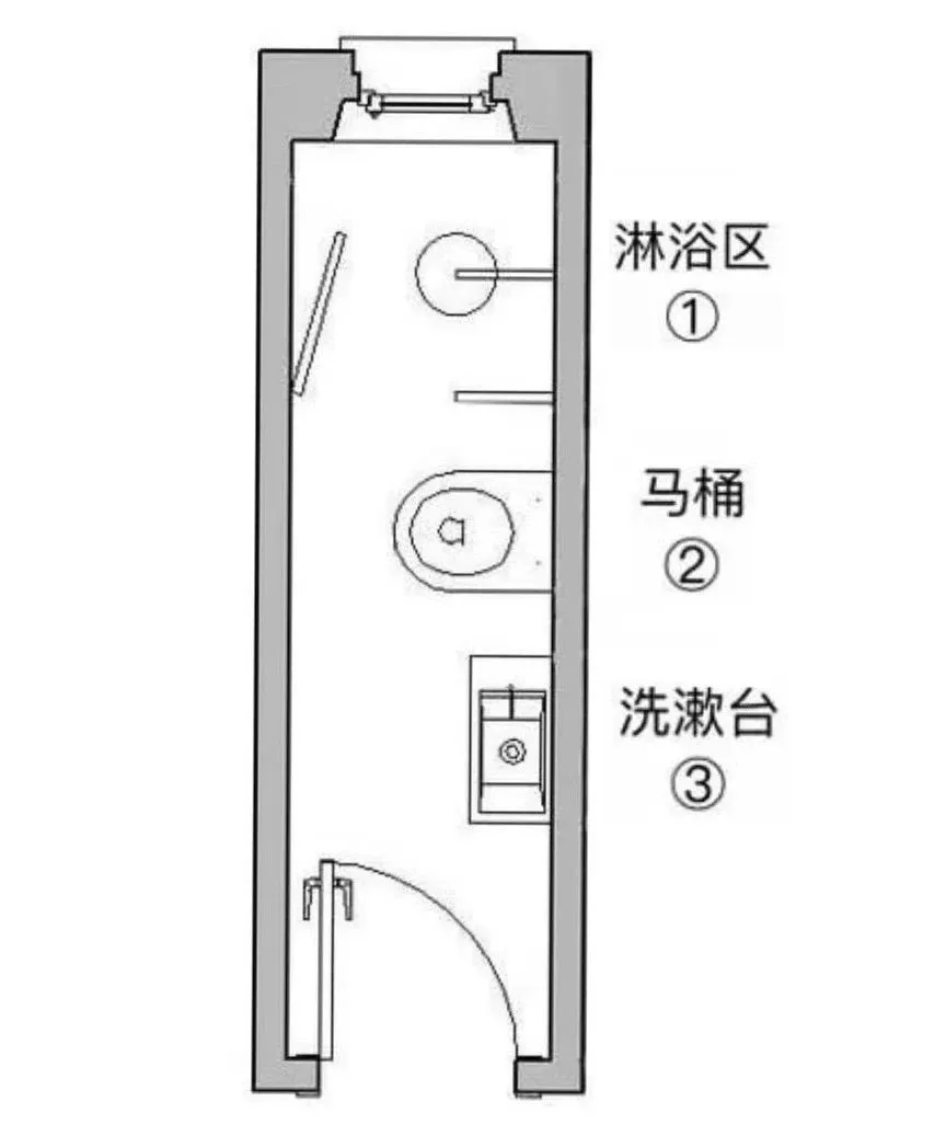 好的卫生间不只要注重干湿分离,三分离设计更实用!