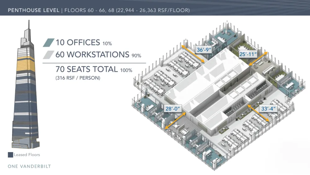 KPF 纽约新作完工,曼哈顿又添新地标