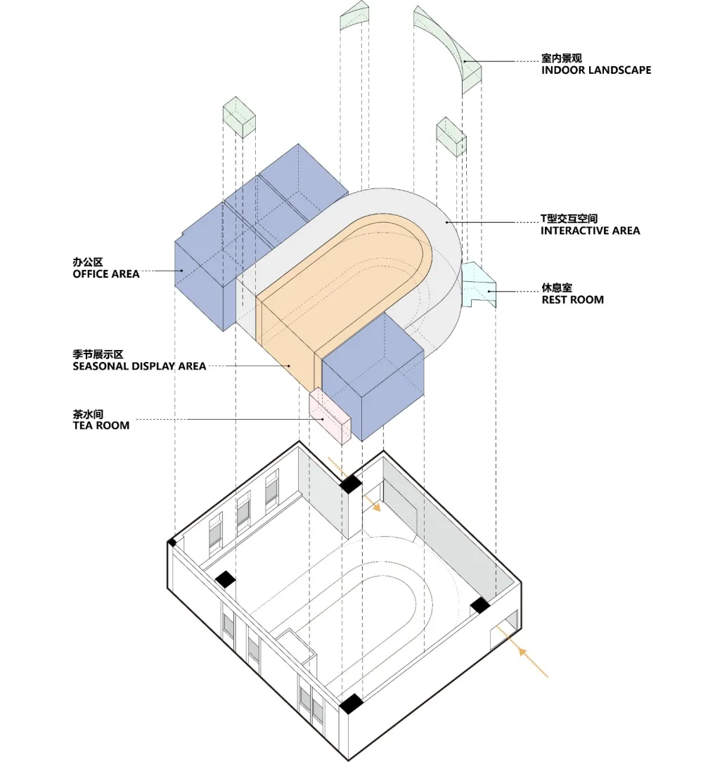 U形配饰展厅-序态设计研究室