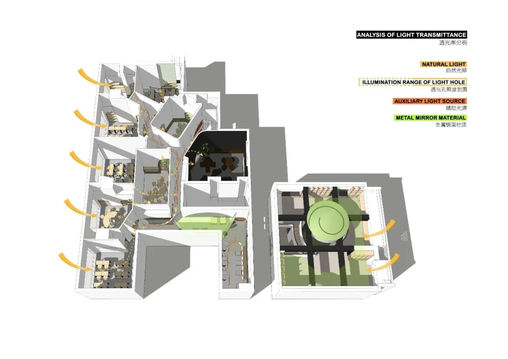 T.S.J Design：为孩子探索健康学习空间