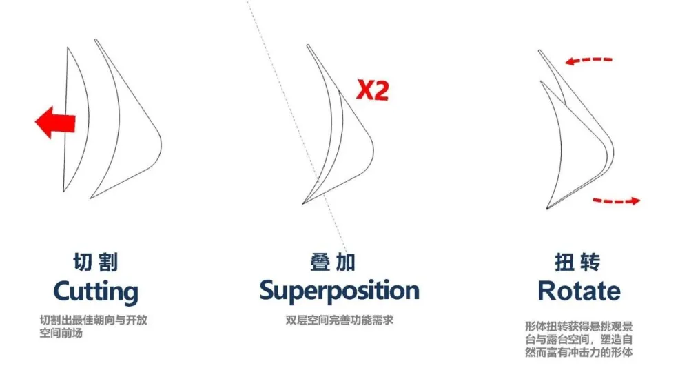 LWK PARTNERS丨2500㎡重庆江山雲出 • Legend未来人居艺术馆