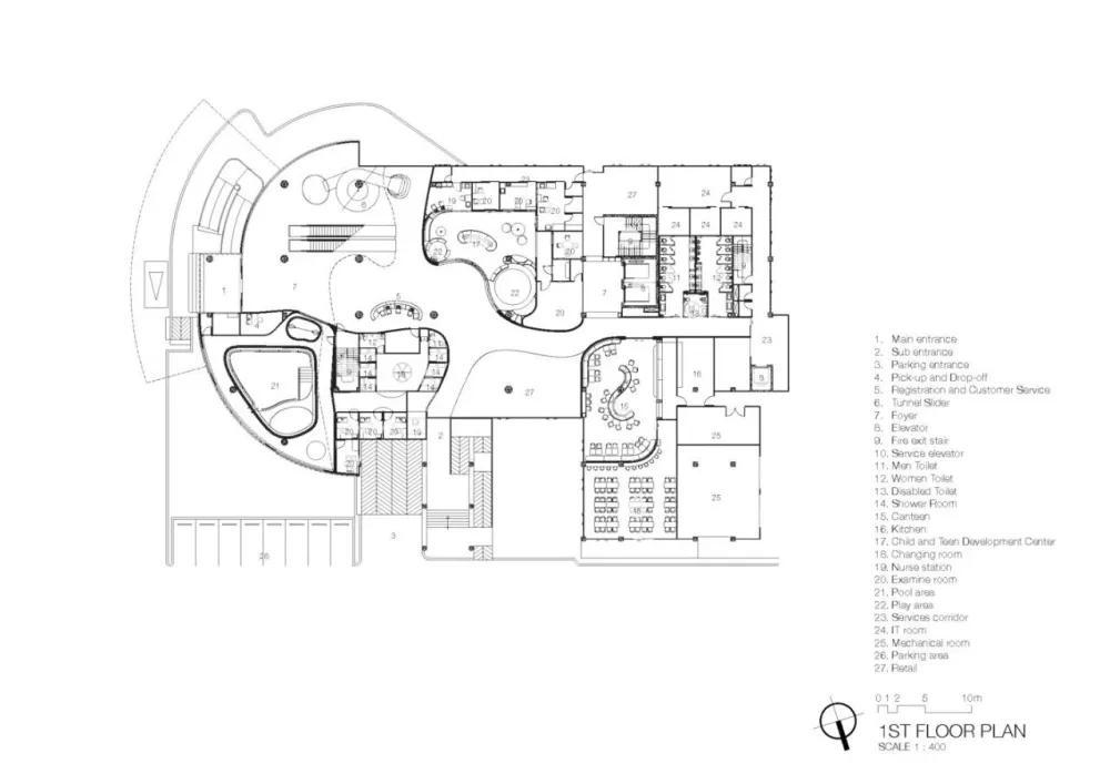 泰国这家儿童医院,设计的像个游乐场,让孩子不再害怕看病!