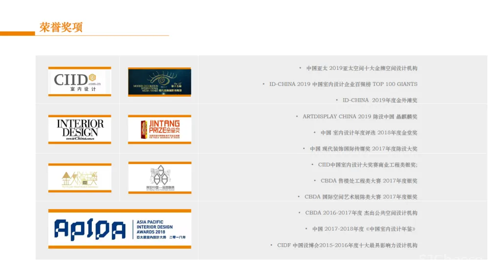 TRD作品 | 绿城春树云筑·真我色彩