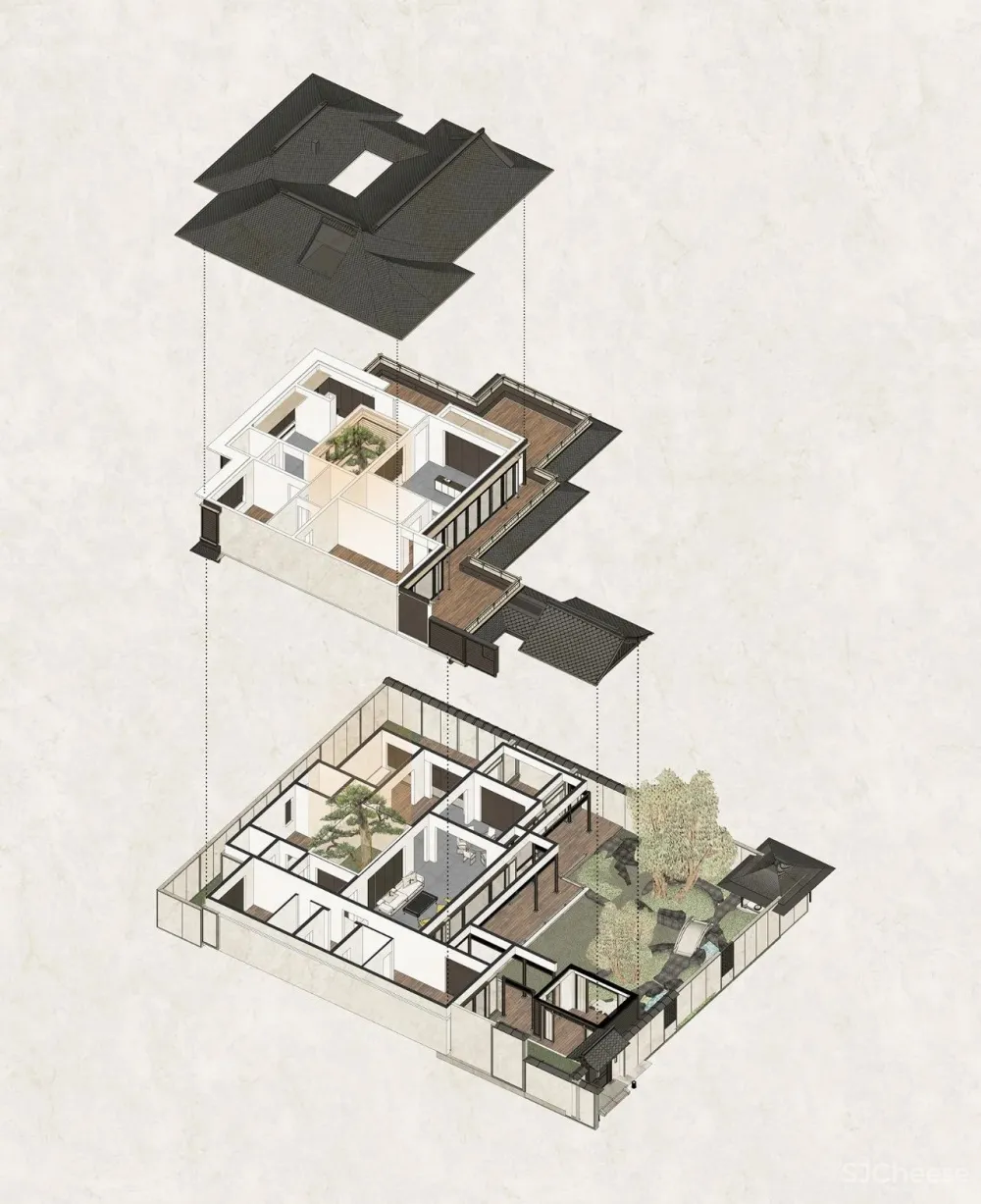 一份关于融创宋式产品生长过程的完整性记录