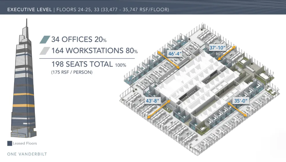 KPF 纽约新作完工,曼哈顿又添新地标