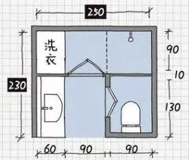 好的卫生间不只要注重干湿分离,三分离设计更实用!