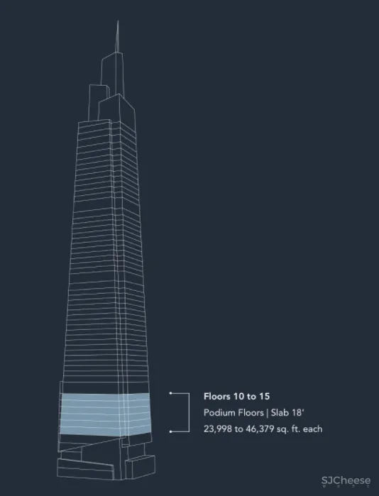 KPF 纽约新作完工,曼哈顿又添新地标