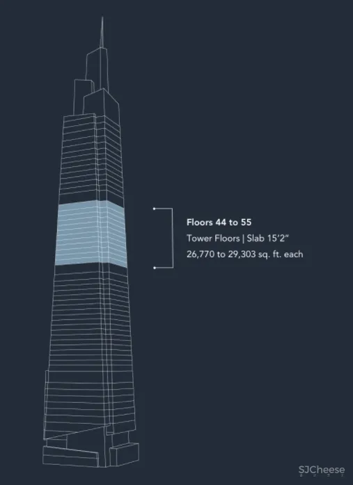 KPF 纽约新作完工,曼哈顿又添新地标
