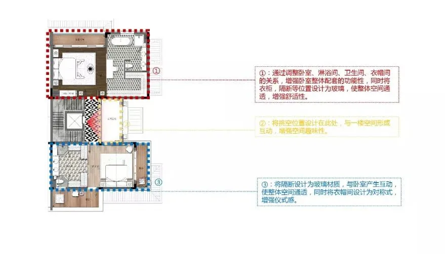 奢华别墅样板间，注入现代生活的美感！