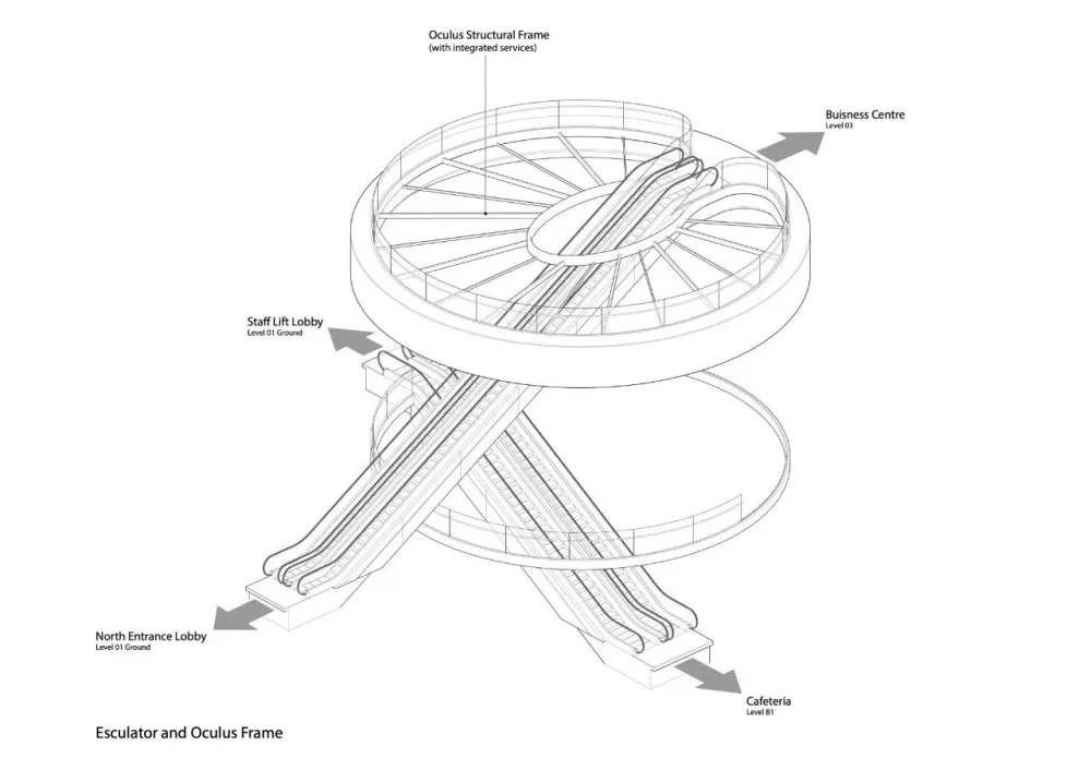 韩国首尔这栋新的总部大楼,吊顶的圆灯太魔性了,密恐慎入!