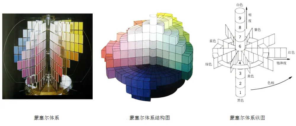 北野武、是枝裕和、岩井俊二……日系名导都怎么搞配色？