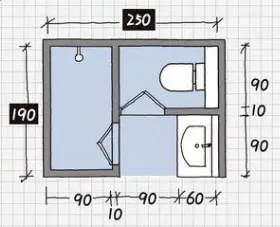 好的卫生间不只要注重干湿分离,三分离设计更实用!