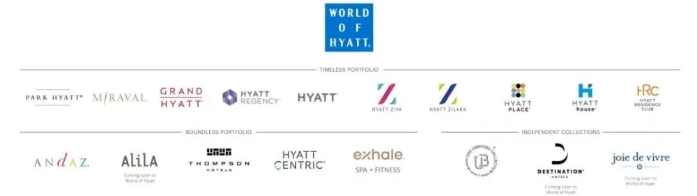 设计巨匠JAYA遗作 9月8日开业的厦门「安达仕」酒店 效果图和落地实景对比照片