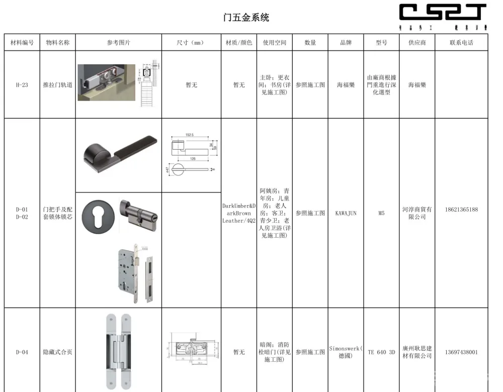 华润深圳湾悦府B户型样板间丨230㎡丨全套施工图CAD+物料表+超清官方摄影丨193M