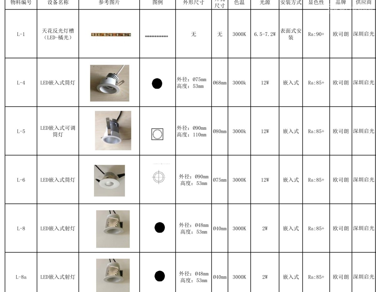 华润深圳湾悦府B户型样板间丨230㎡丨全套施工图CAD+物料表+超清官方摄影丨193M