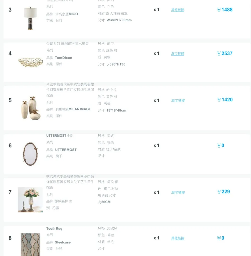 10套前卫风软装搭配方案图片+单体家具白底PNG图片丨JPG+PDF+WORD丨352M